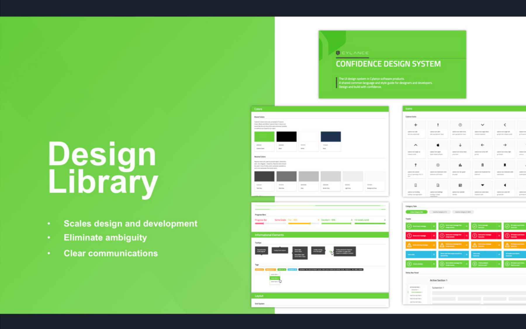 Cylance Confidence Design System — design library overview showing component hierarchy from Principles through Basics, Components, Templates, Features, and Applications, with the system name and scales design and development framing