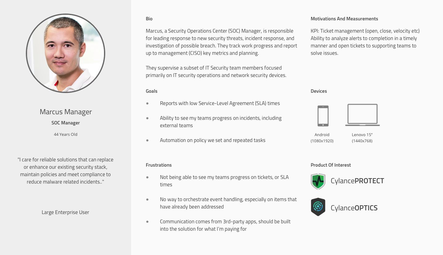 Marcus Manager — SOC Manager persona card used to ground design decisions for the Cylance enterprise console