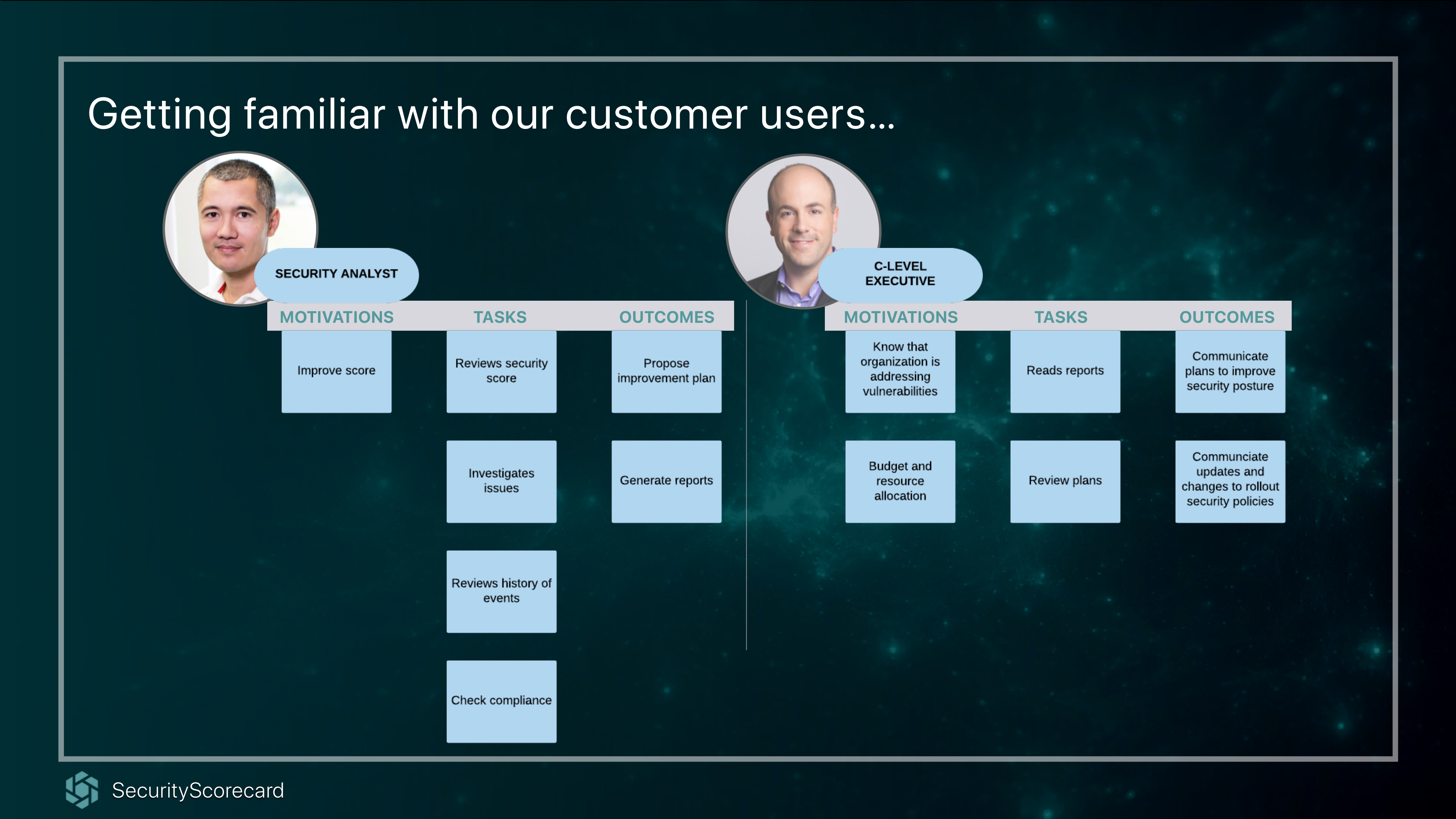 Pseudo persona diagram showing vendor motivations, tasks, and outcomes — the gap between what the invited vendor needs and what the platform provides