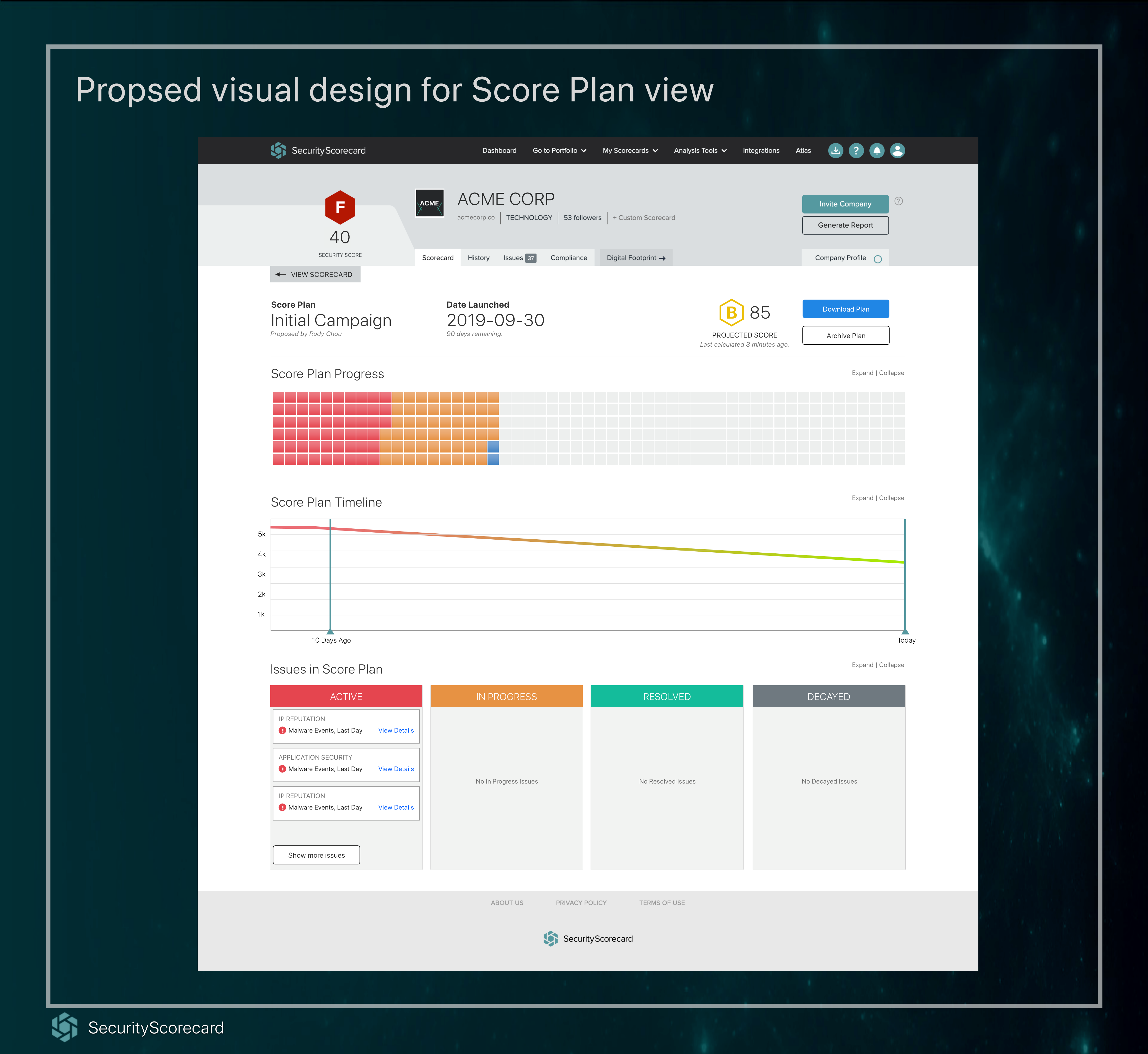 Proposed visual design for the Score Plan view — projected score B 85, active issues panel, score plan timeline, and plan management controls